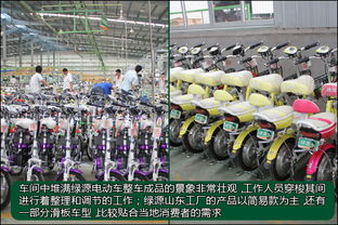 参观绿源山东工厂 严格工序与高科技如何打造卓越产品